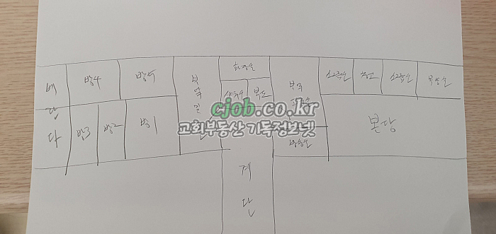 대략구조 (교회임대 -기독정보넷 cjob.co.kr)