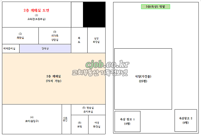 대략적인 도면 (교회임대 -기독정보넷 cjob.co.kr)