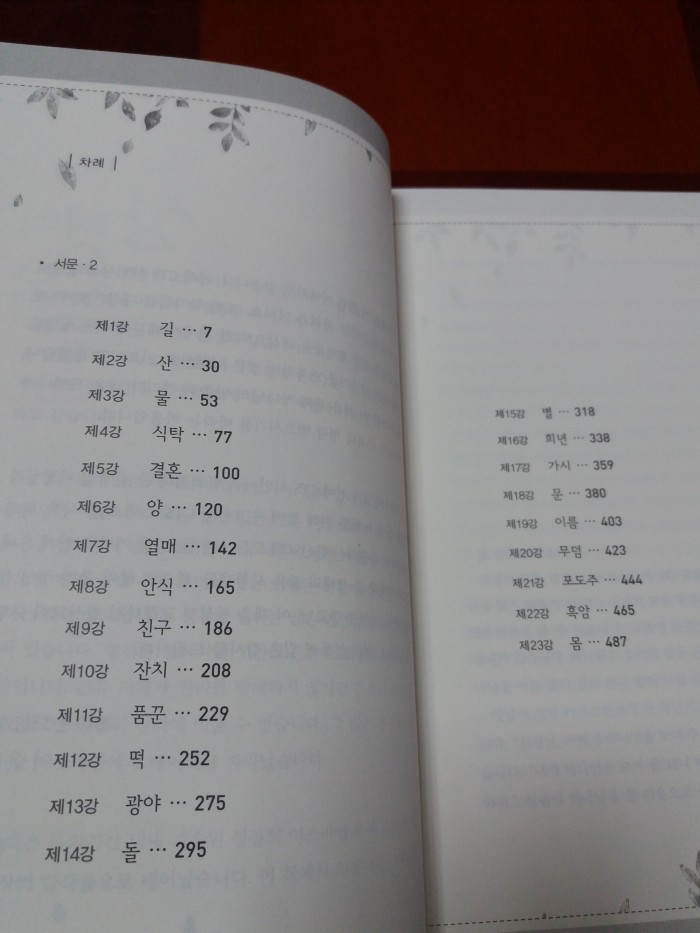 성경의 은유/구속사적 성경강해 영성설교(전동진목사)/해설 큰글자 새찬송가 - 2번째 사진. (기독정보넷 - 기독교 벼룩시장.) 