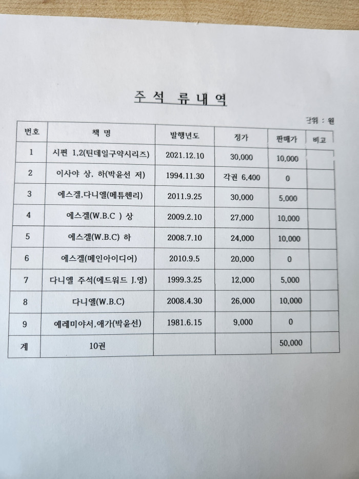 주석류 - 1번째 사진. (기독정보넷 - 기독교 벼룩시장.) 